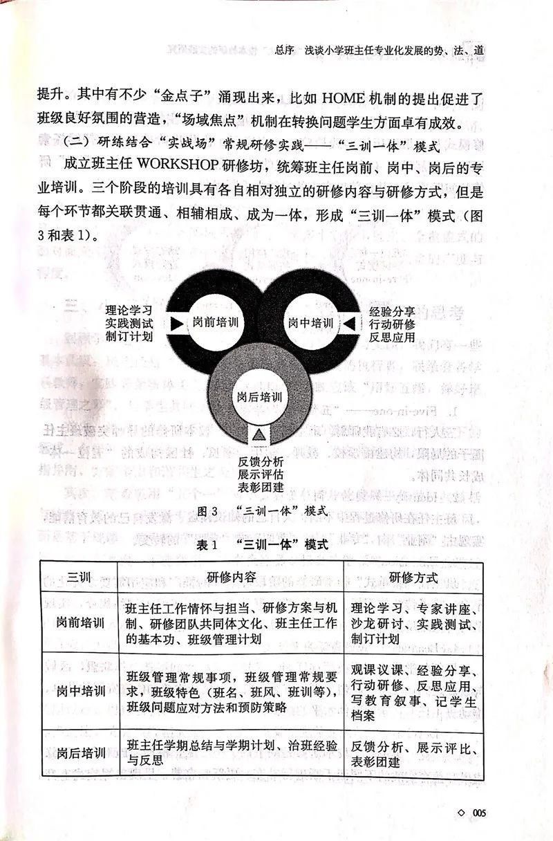 第一次成为小学班主任之后，您是否希望能够有一位“问题解决师”指点迷津？快来看看这本书~