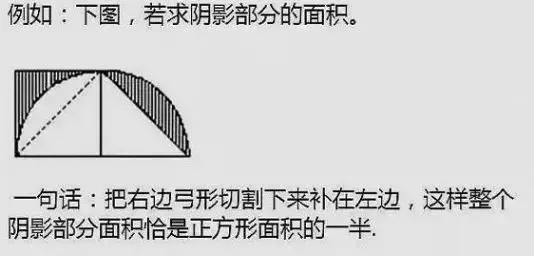 孩子|小学数学9种“求图形阴影面积”的方法，给孩子收藏