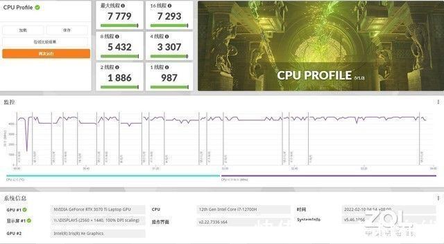 cpu|OMEN暗影精灵8首测：12代酷睿+RTX 3070 Ti，硬核性能C位出道