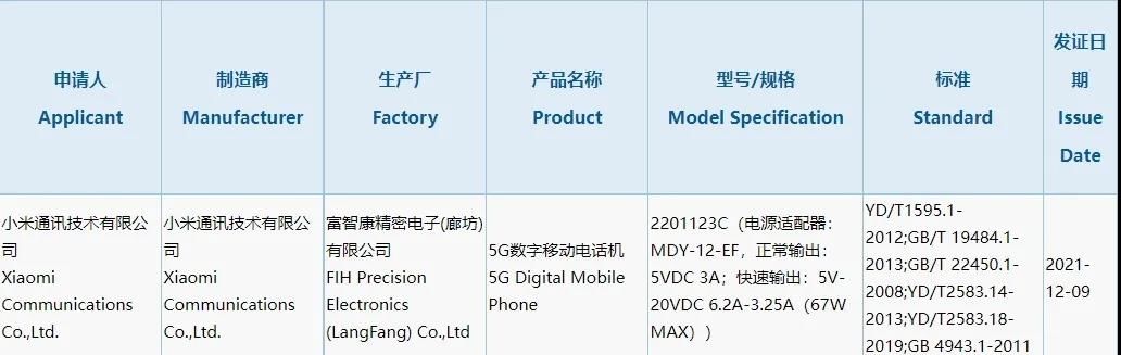 gpu|小米12来了，真机就长这样