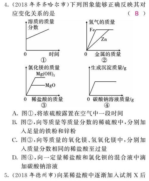 初中化学图像图表题答题方法+真题训练！