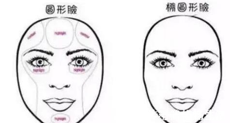 思路|大脸女孩怎么选发型?2个思路给你,这样选堪称“整容”