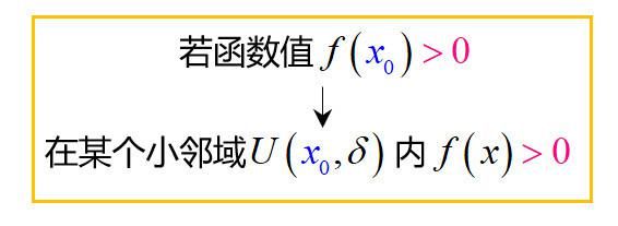 端点效应在导数中的应用