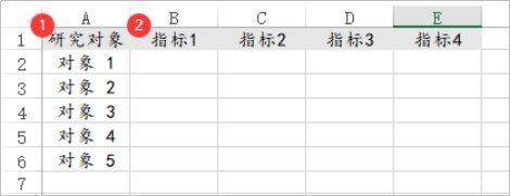 标题|数据格式规范，这些方法的格式你都get了吗？