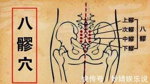 调理|臀，一身阴浊之所在，臀部一堵，全身受苦！中医教你一招去除病根