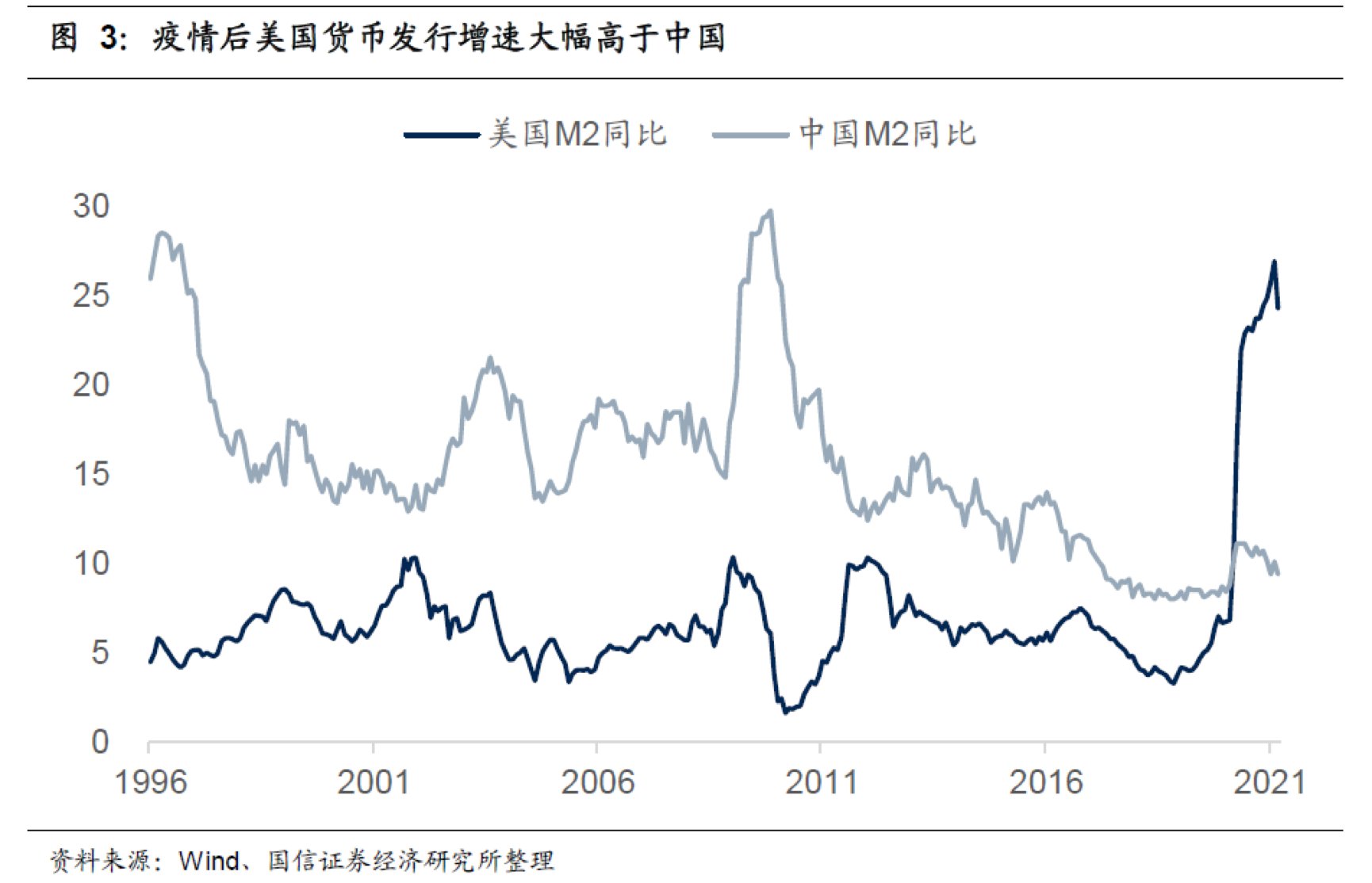 8万美金等于多少人民币