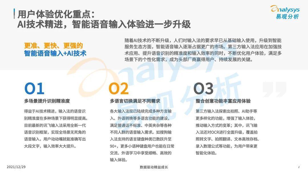 调研报告|易观2021输入法调研报告出炉，讯飞输入法口碑、用户增速双丰收