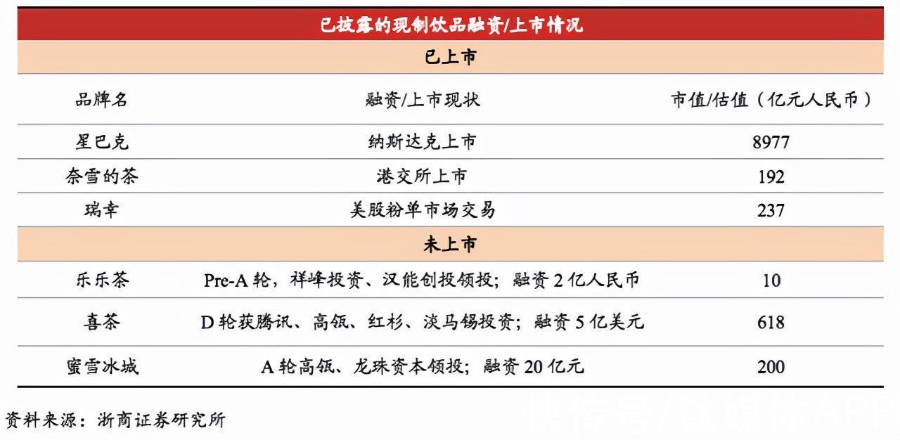 饮品|冷清的新茶饮直播间，藏着一场“阳谋”