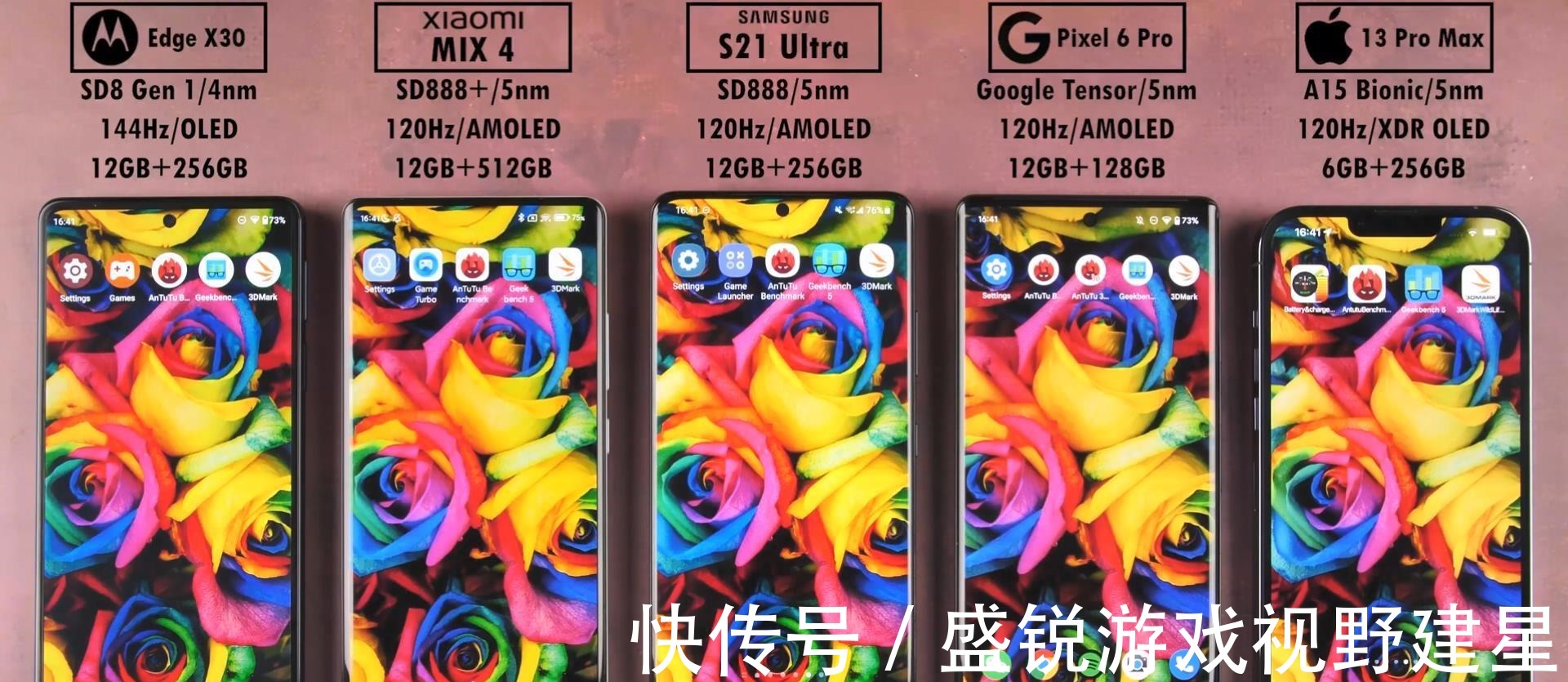 iphone13prom5款热门旗舰机性能跑分测试排名iPhone13ProMax输给它不冤