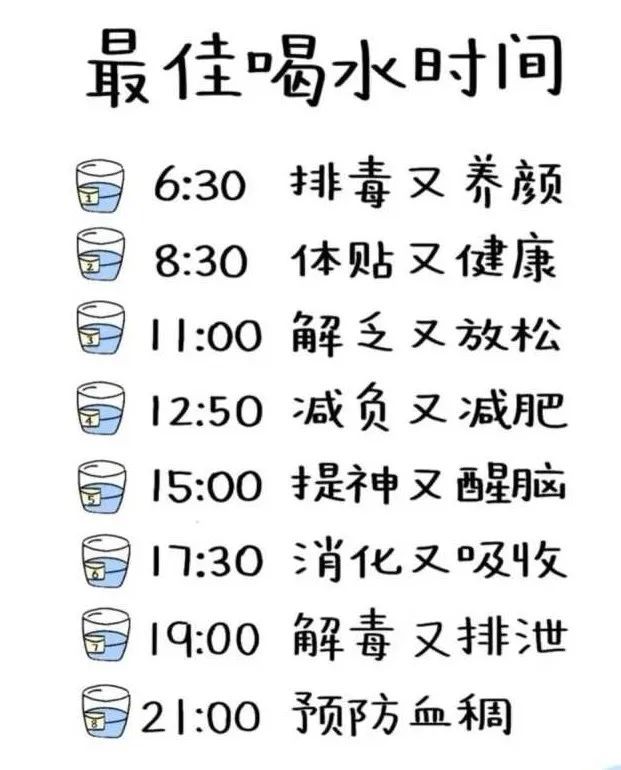 icu|女子每天喝十余瓶饮料致休克！爱喝饮料的朋友注意了...