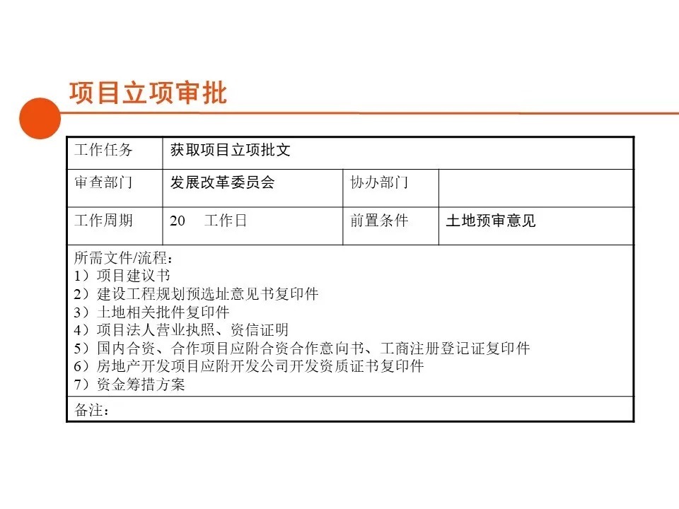 报建|房地产开发报建全流程总结,清晰
