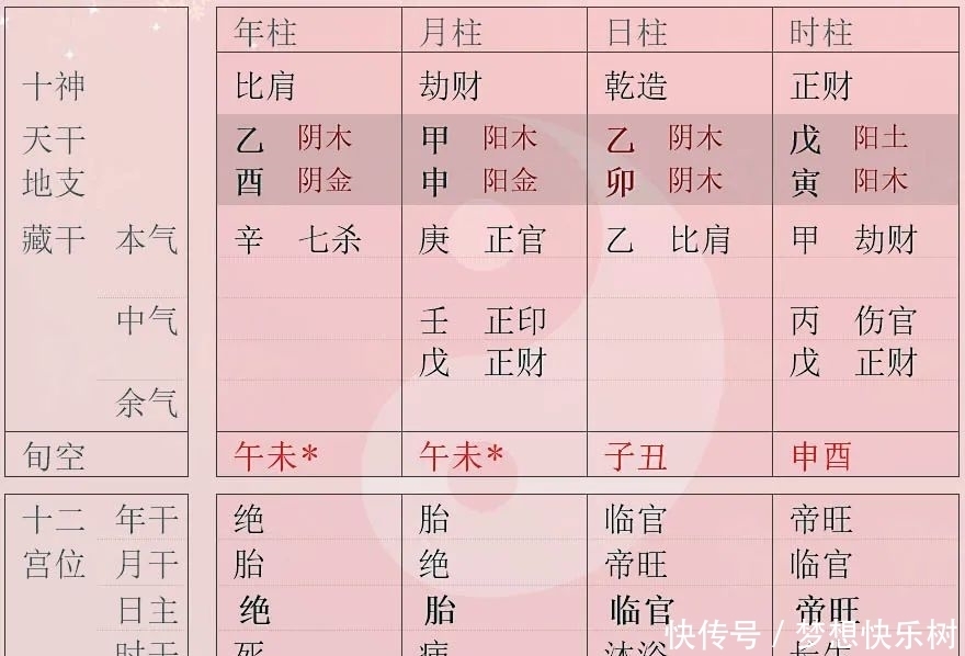 汉武帝的五个生辰八字,哪个更可信呢?