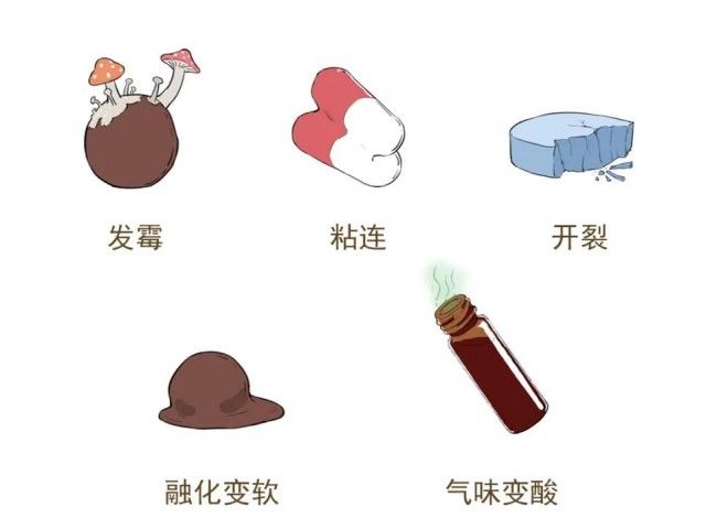 中老年人|治病藥“致病”，竟是儲存方式出了錯？