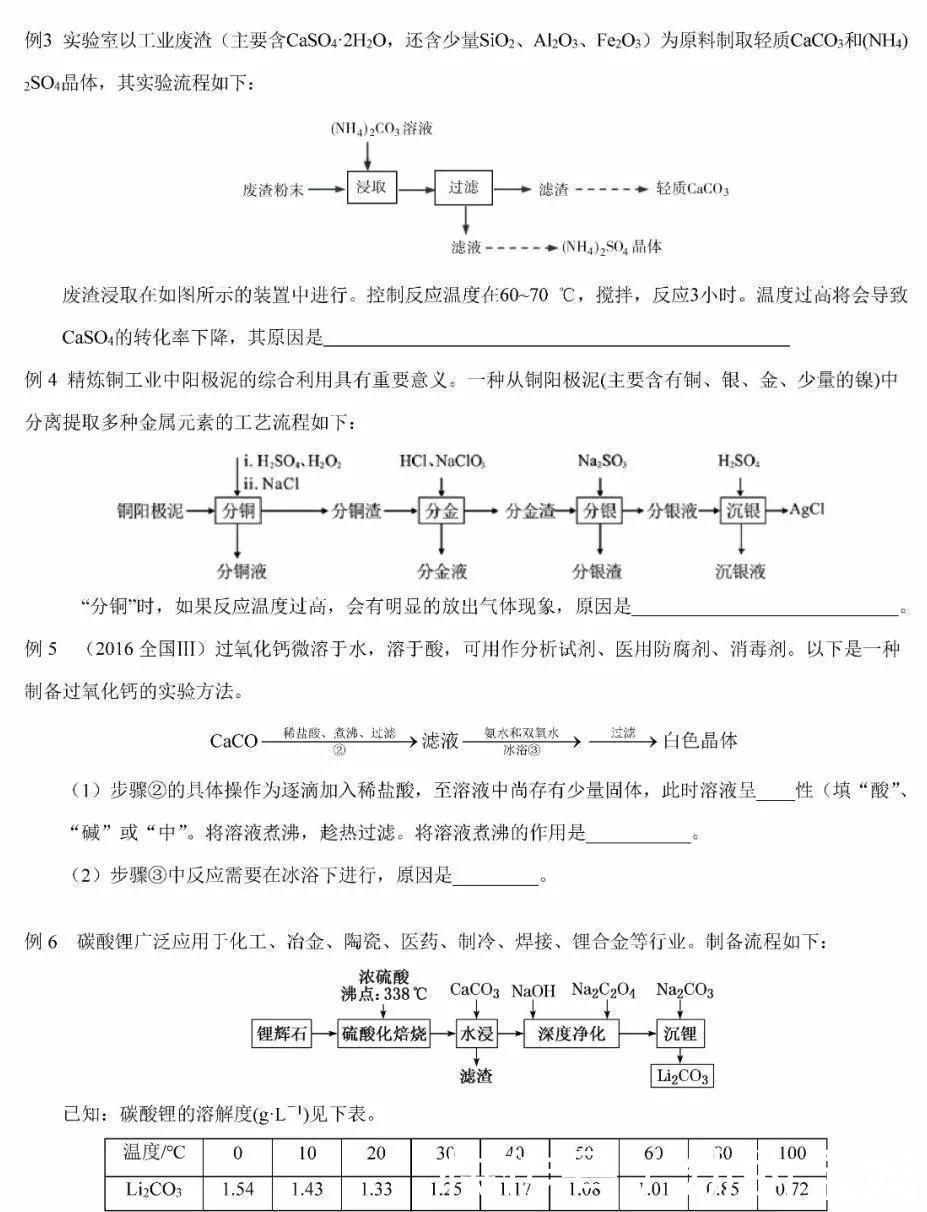 化学|高考化学压轴题：一张表分分钟“秒杀”工业流程题，附解题模板