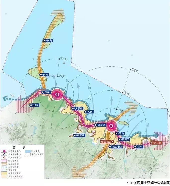 烟台|2021年9月烟台楼市白皮书
