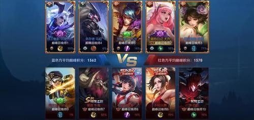 曝光|S20赛季奖励皮肤抢先看,战令皮肤提前曝光,八戒的天蓬元帅来了