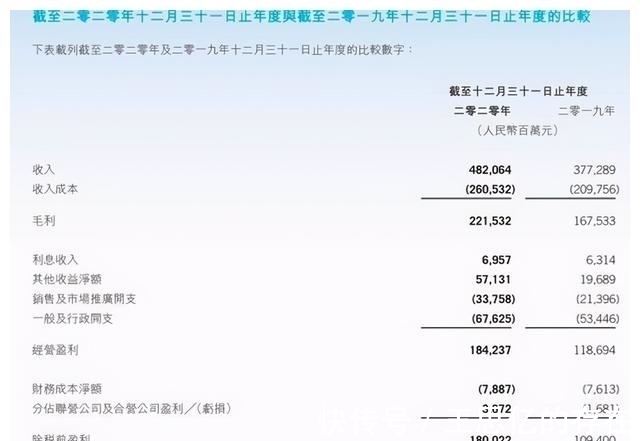 税率|华为这事应该怎么看?居然比腾讯、阿里的纳税金额多出近5倍