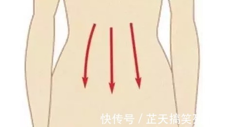 带脉|早推腹、午敲带脉、晚泡脚,搞定浮肿眼袋黄褐斑,根除妇科病!