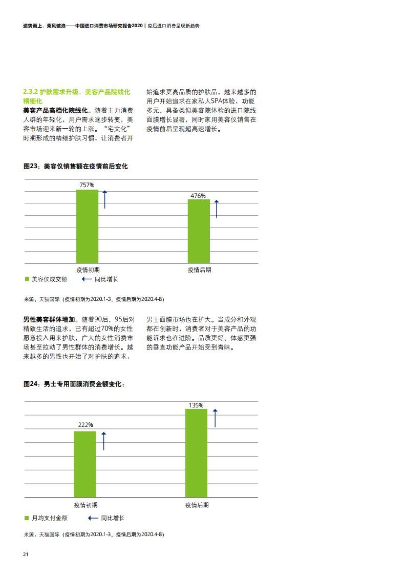 进口|中国进口消费市场迎来哪些变迁与机遇