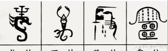 辉宏|中国各大姓氏的“图腾”，有你的姓氏吗都来看看吧！