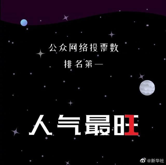 我国首辆火星车为什么是祝融号