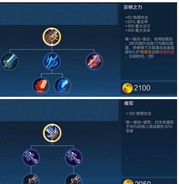 物理加成|橘右京凭什么和鸟鼠虎平起平坐?默默崛起的新版野王,到底有多强