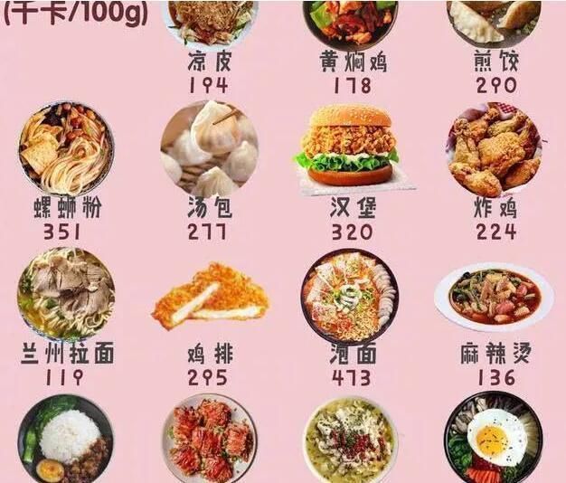 运动|10个最快速减肥的方法,减肥期间饮食到运动,照做肯定会瘦