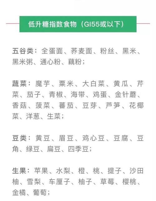 高血脂|高血压和高血脂的人该怎么吃？一张表格全说明白了，建议了解一下