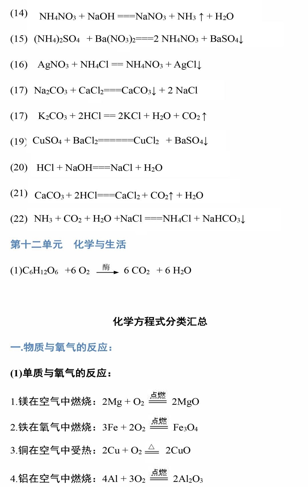 中考化学：初中化学方程式大全！