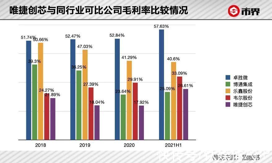 代理商|“山寨机教母”翻盘