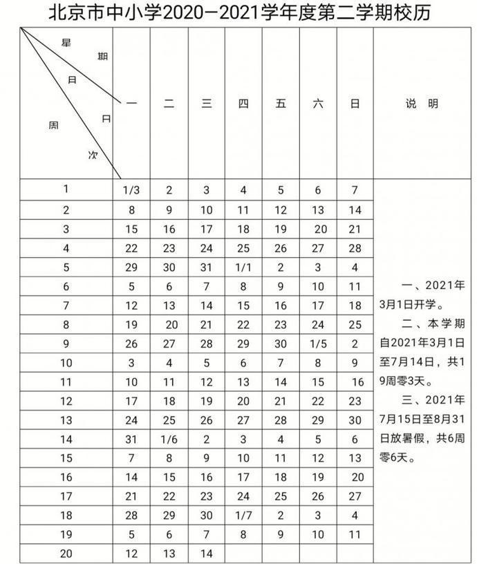 北京中小学7月15日放暑假