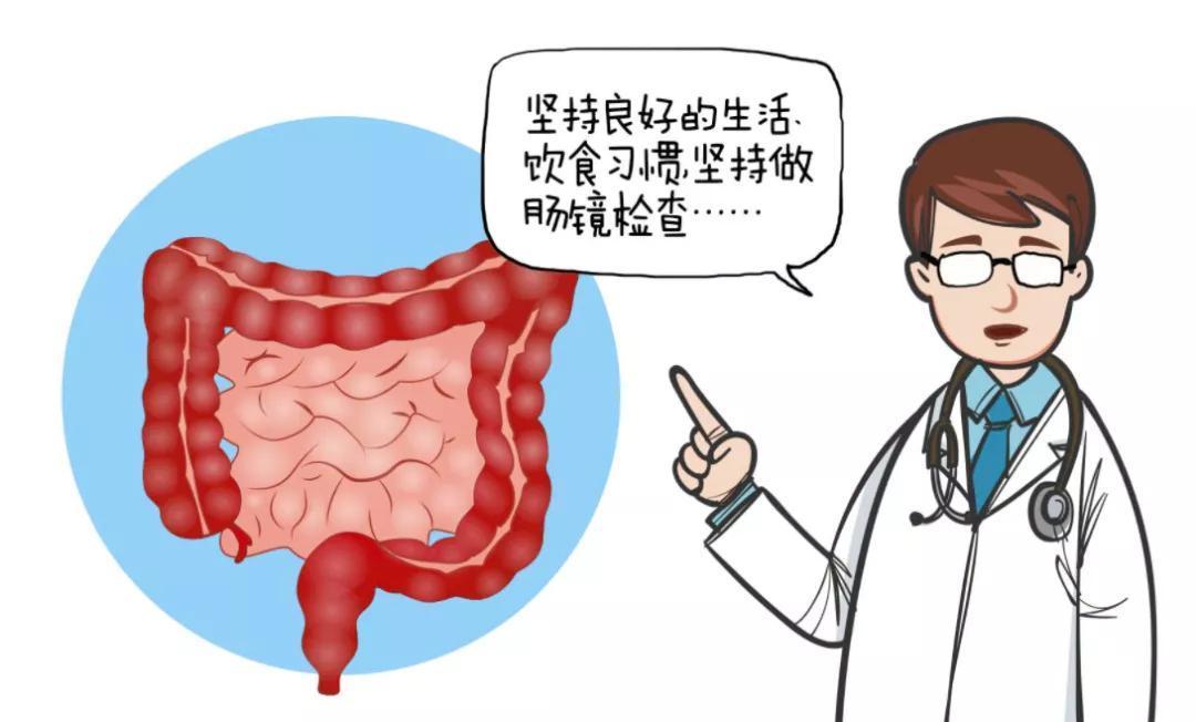 癌前病变|六大常见癌症如何早期筛查?