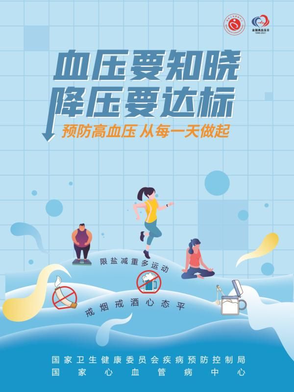 治疗|正确治疗高血压，这4个“坑”你别踩