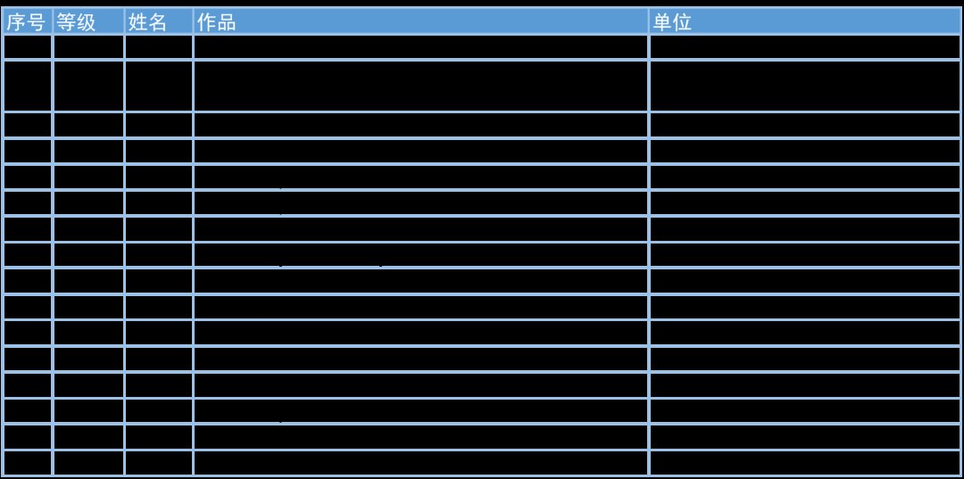 健康&2020年环境健康宣传系列活动圆满结束