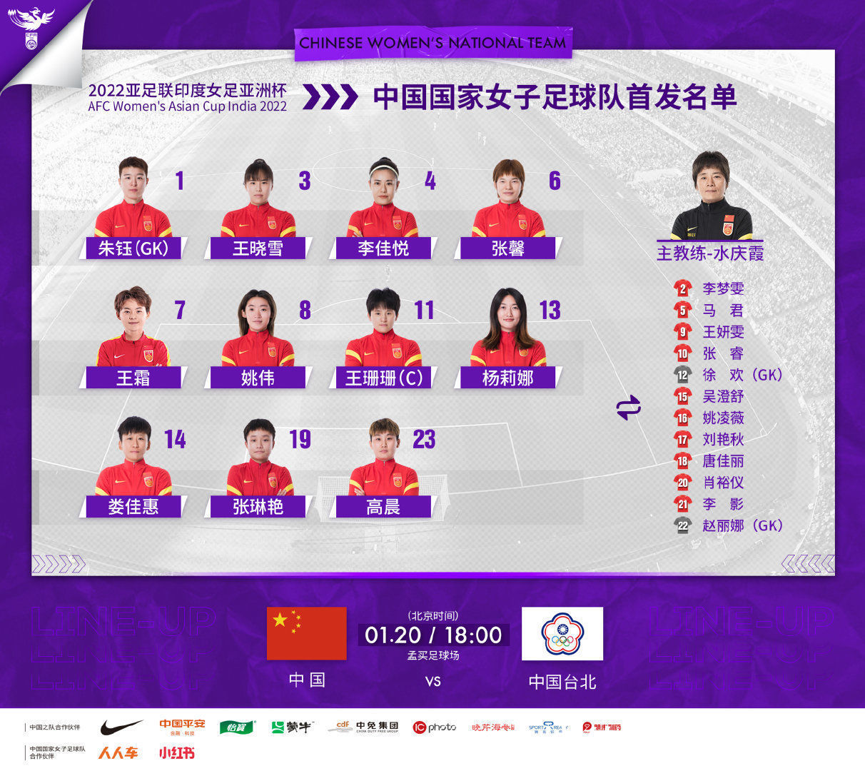开门红|４：０！女足拿下中国足球2022开门红