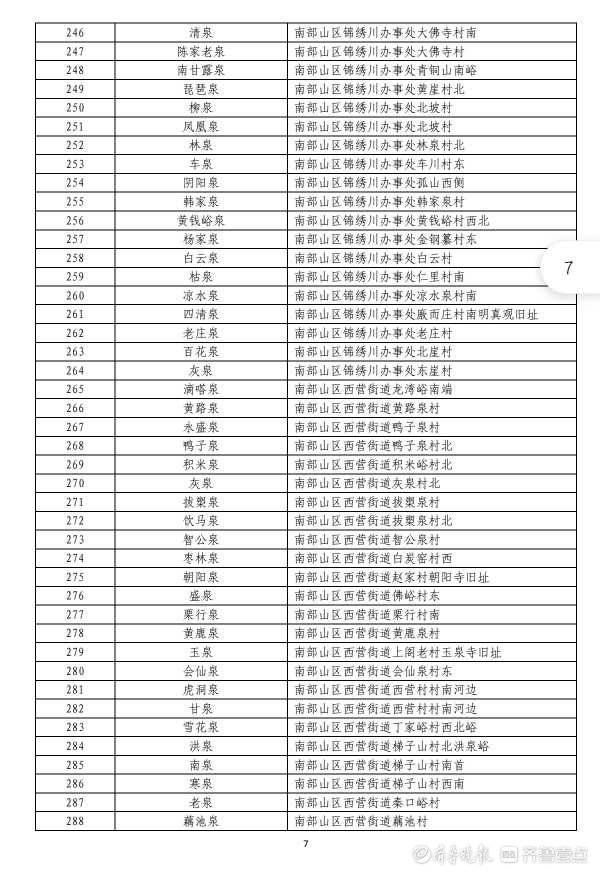 名泉|950处名泉！泉水大家庭正式扩容，新版济南“名泉录”公布