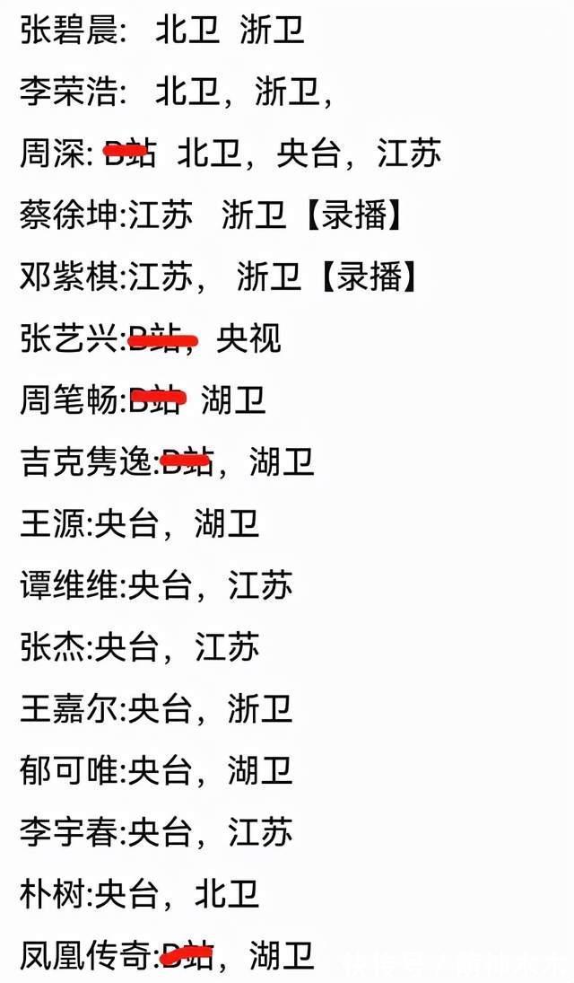 跨年晚會大戰提前開啟!4臺直播4臺錄播共11場,央視已完成錄制