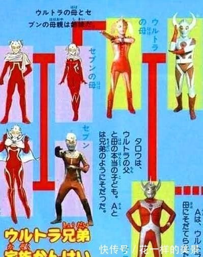 泰罗|奥特族谱关系图,那位大人父亲神秘,艾斯纯孤儿,赛文姐姐长得丑