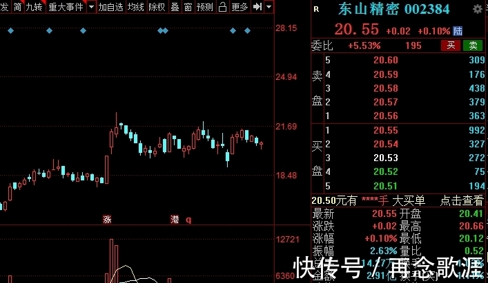 射频|5G基站建设概念股核心股名单出炉,建议收藏