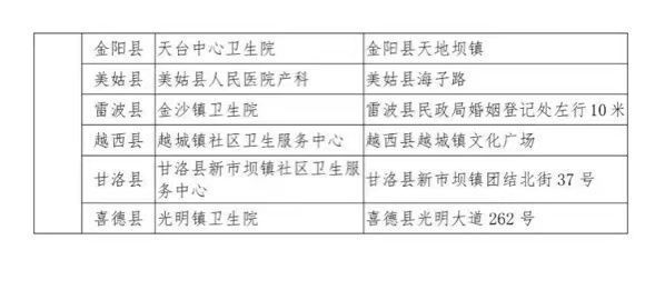 指南|新冠疫苗在天府健康通上预约啦！预约指南看过来