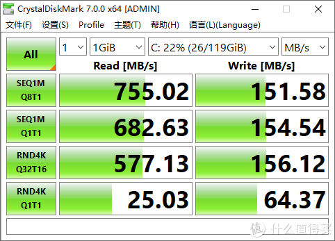 yott看看从Surface Pro 4上拆机的三星PM951 SSD搭配尤大师雷电3硬盘盒速度怎么样？