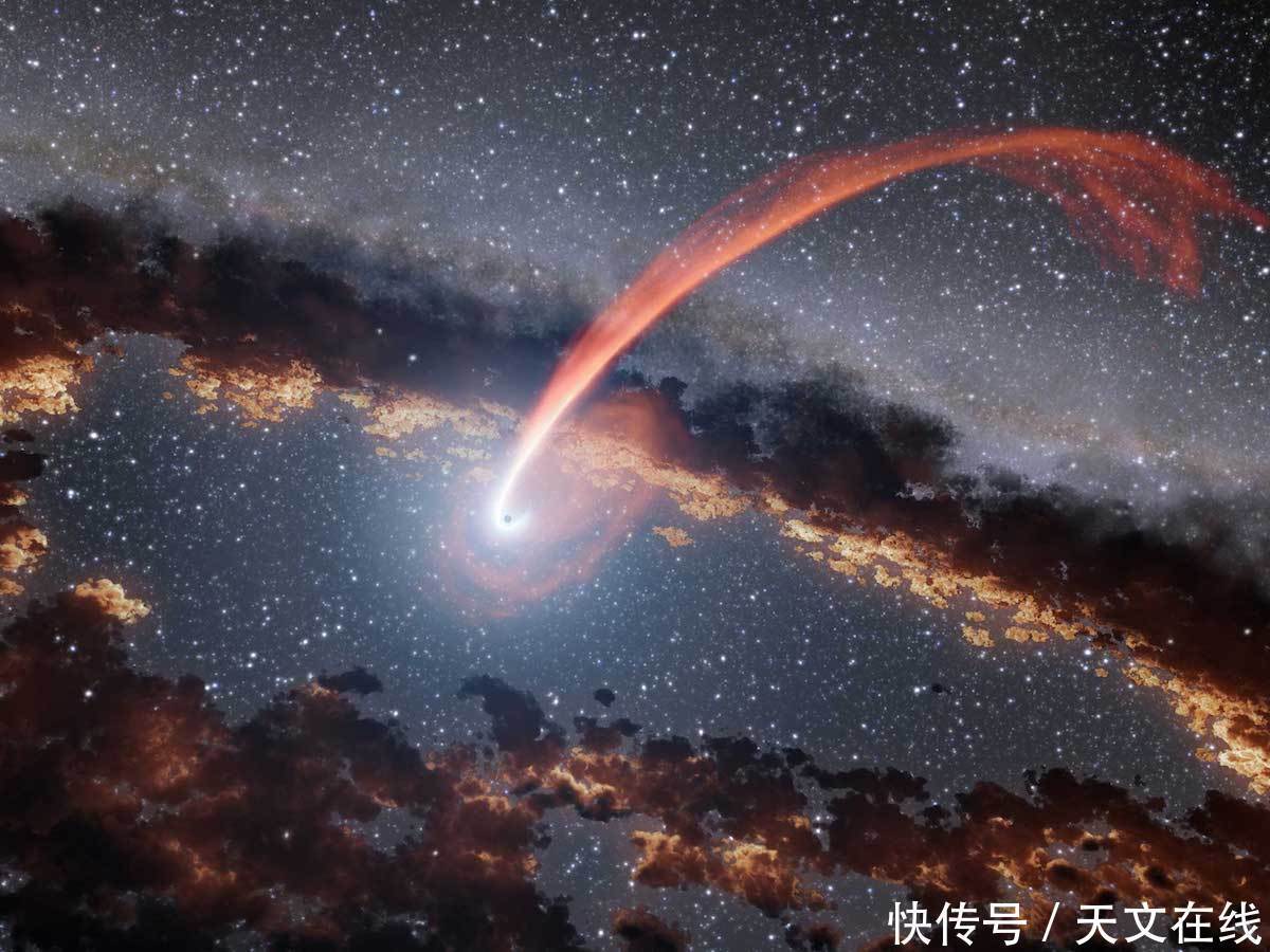 迄今为止！最遥远的类星体：以超大质量黑洞为星核的活跃星系