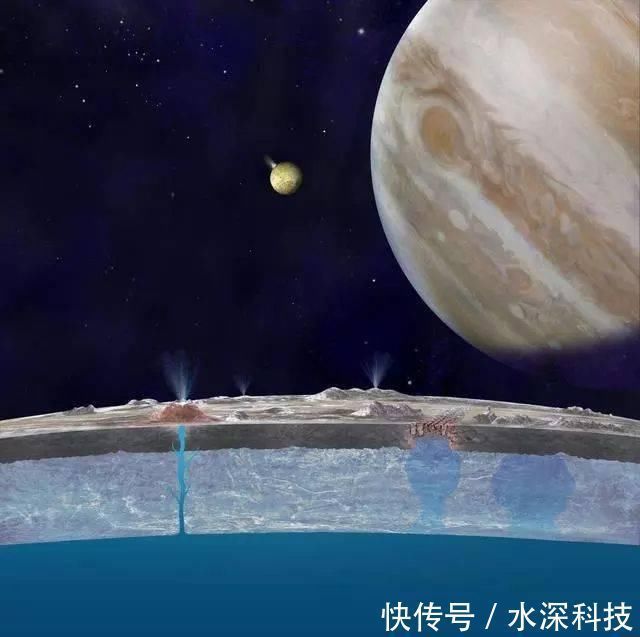 地球是太阳系唯一有海洋的星球非也这俩星球海洋比地球大千倍