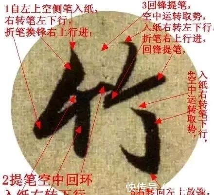 写法#为什么说书法难学？就像人体的血管那么复杂，看完后你怕了吗？