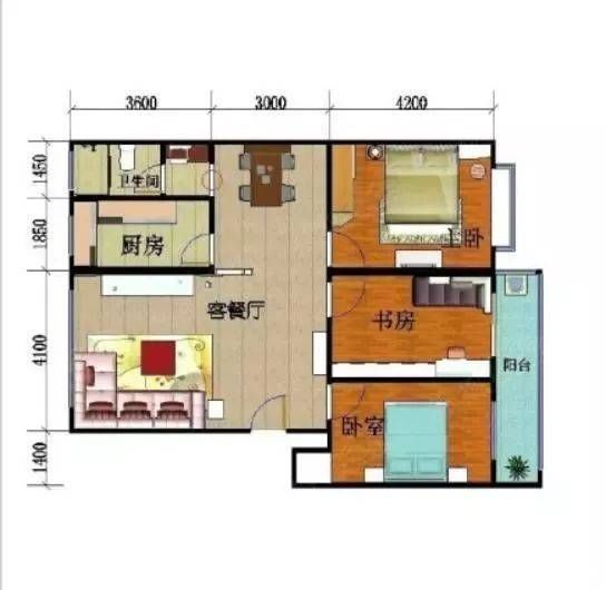 分区|如果你买的房子具备这8个特征,那么恭喜你,你家房子要升值了
