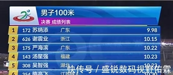 創(chuàng)紀錄|聚焦蘇炳添！7次破10秒大關(guān)創(chuàng)紀錄，東京奧運會立下兩大目標