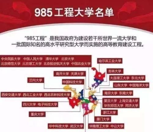 辽宁迎来一所“双一流”大学，总投资16亿，专注培养能源领域人才