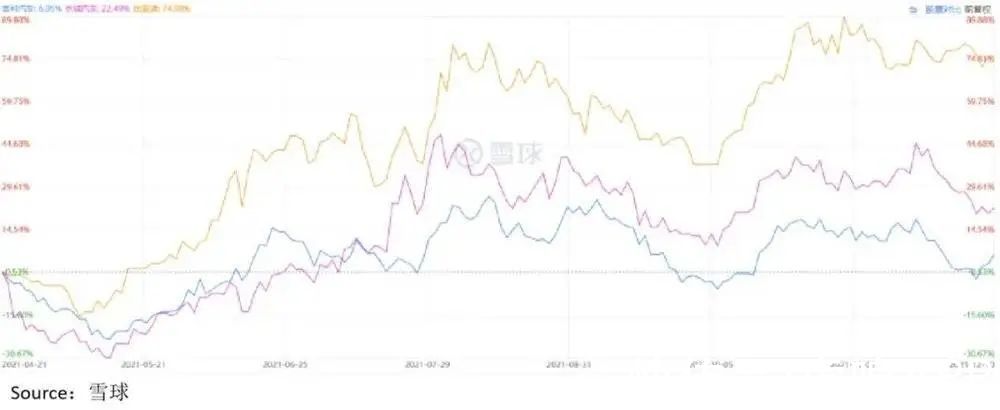 交付|吉利三振出局？