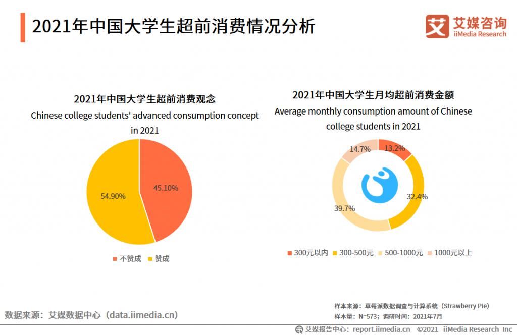 网络|网络小额借贷终于有了章法可言