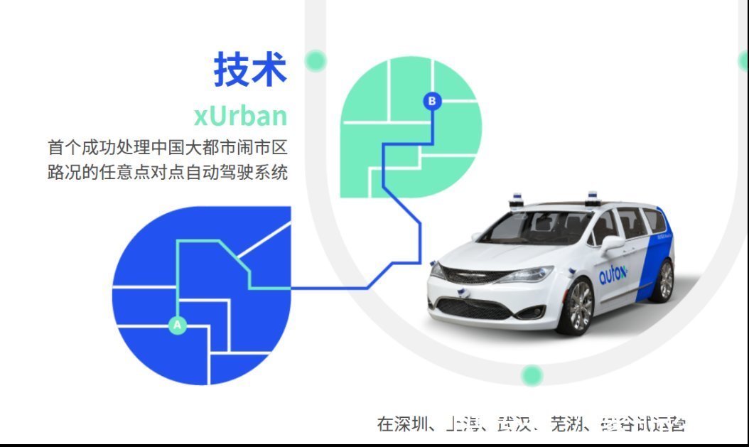 l5|这家中国公司率先上路L5自动驾驶，但真相并非如此